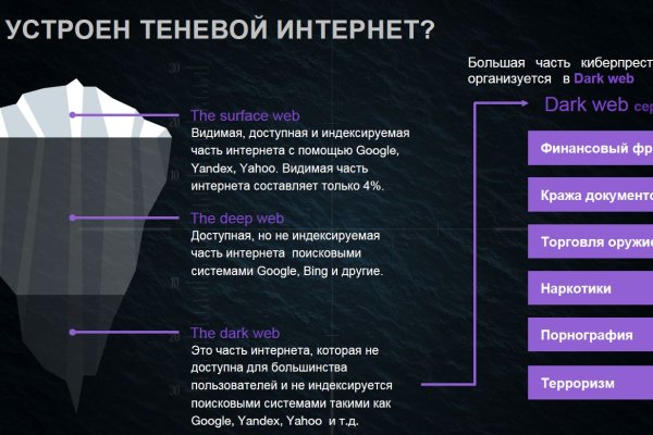 Блекспрут зеркала 1blacksprut me