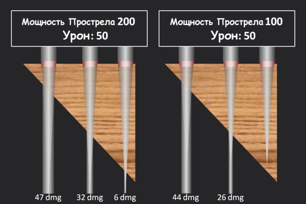 Как найти ссылку блэк спрут