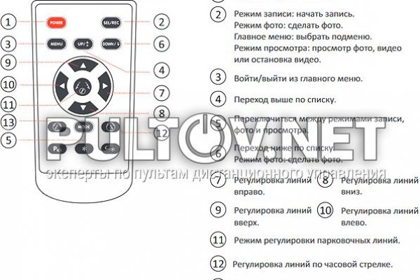 Ссылка официального сайта блэкспрут