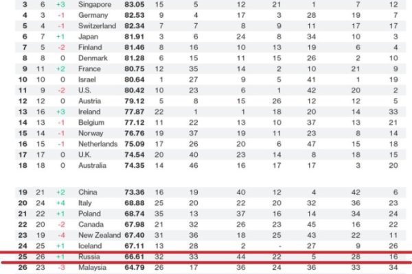 Блэк спрут не работает сегодня почему